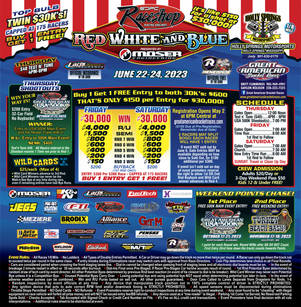 SDPC Raceshop Red, White and Blue Twin 30Ks Registration Continues ...